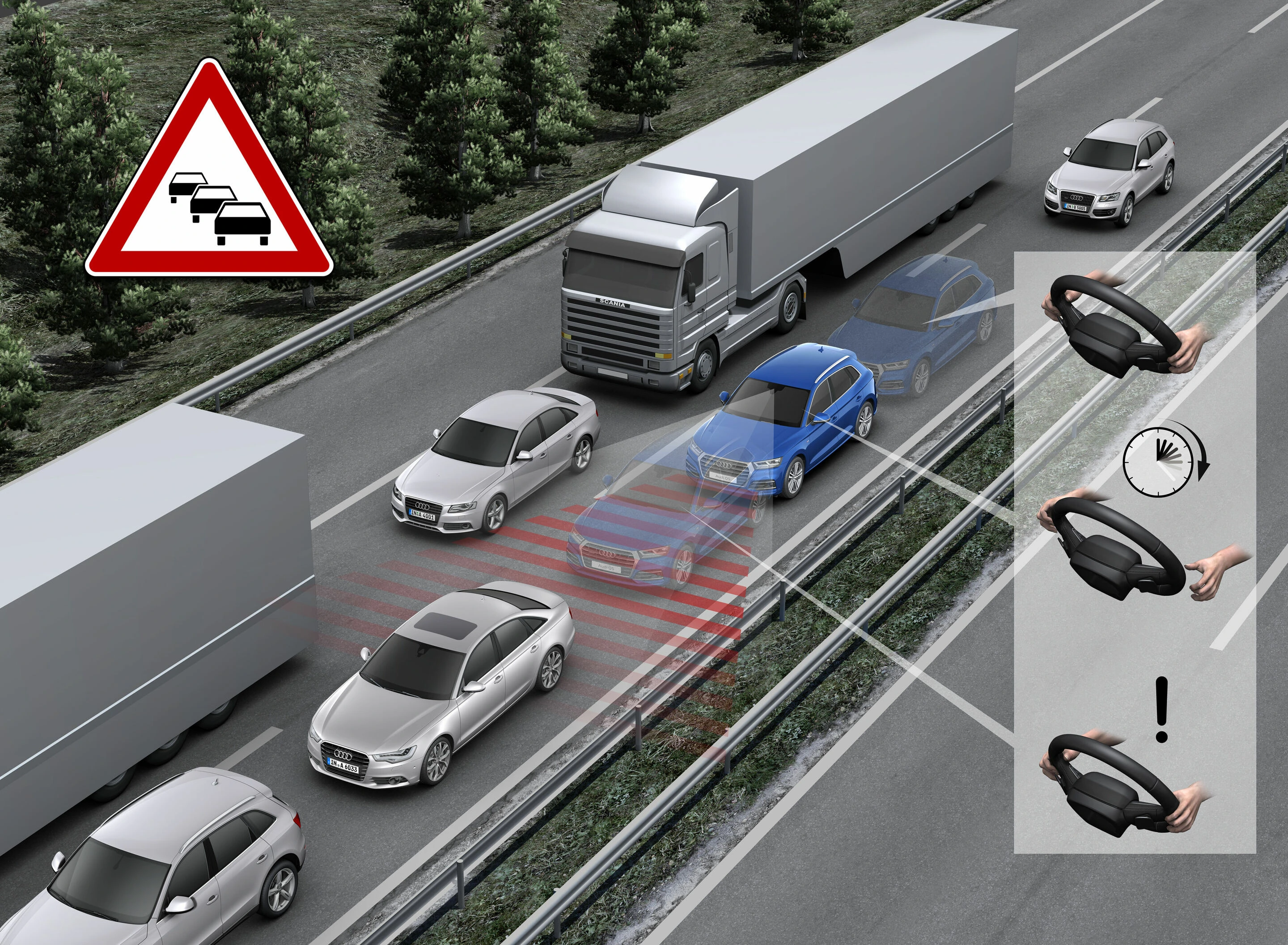 Audin kuljettajan avustusjärjestelmät